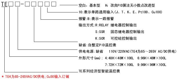 TE7溫控表|Toky東崎TE7經濟型PID溫控表 型號說明
